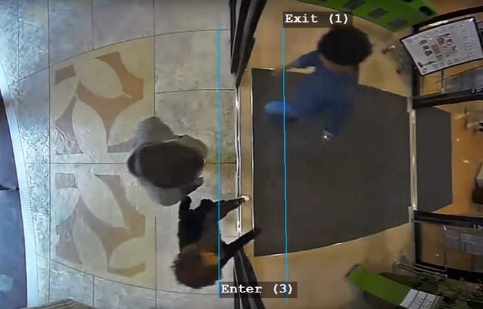 People counting — entry and exit tracking